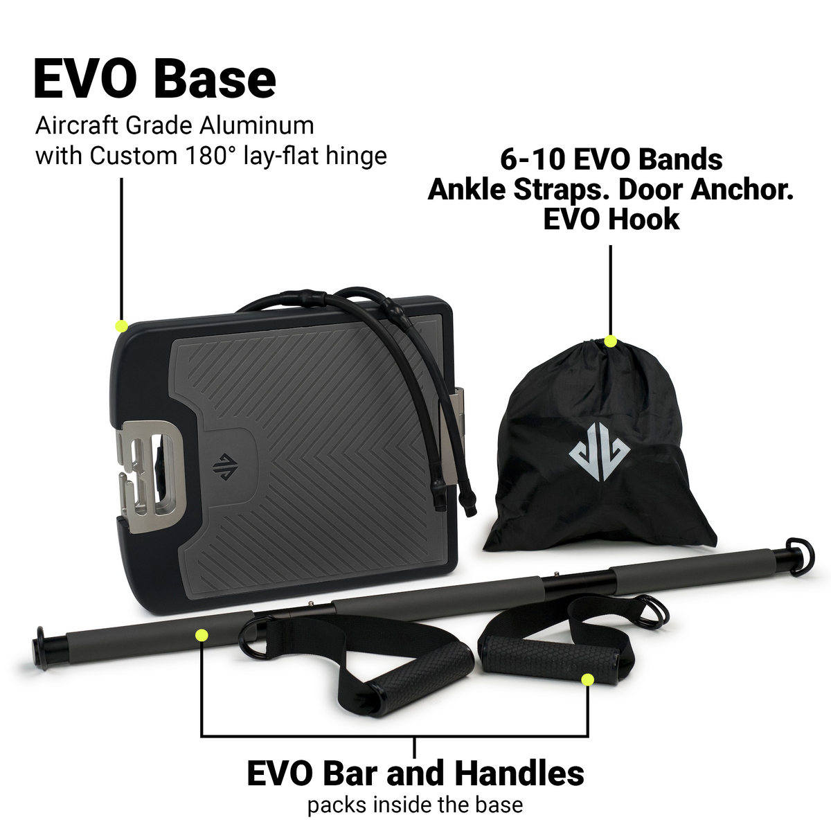 The EVO Gym