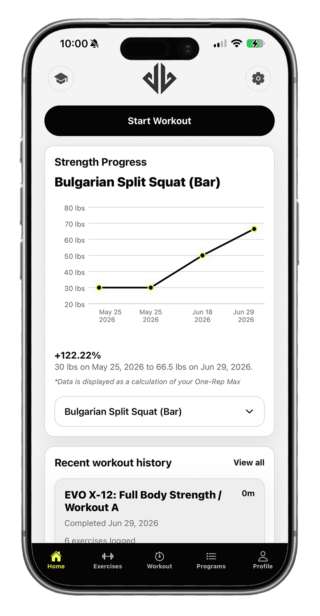 EVO Fit split squat strength progress and workout history on a phone